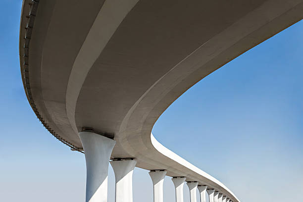 Best Commercial Concrete Services in Meadowbrook, AL